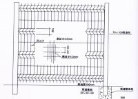 什么叫雙邊絲護(hù)欄網(wǎng)？